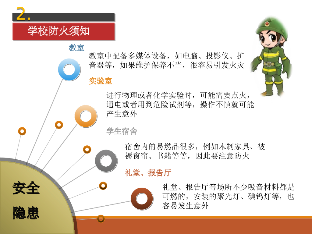 江苏扬州大学附属中学《平安校园暑你懂安全》课件_第9页