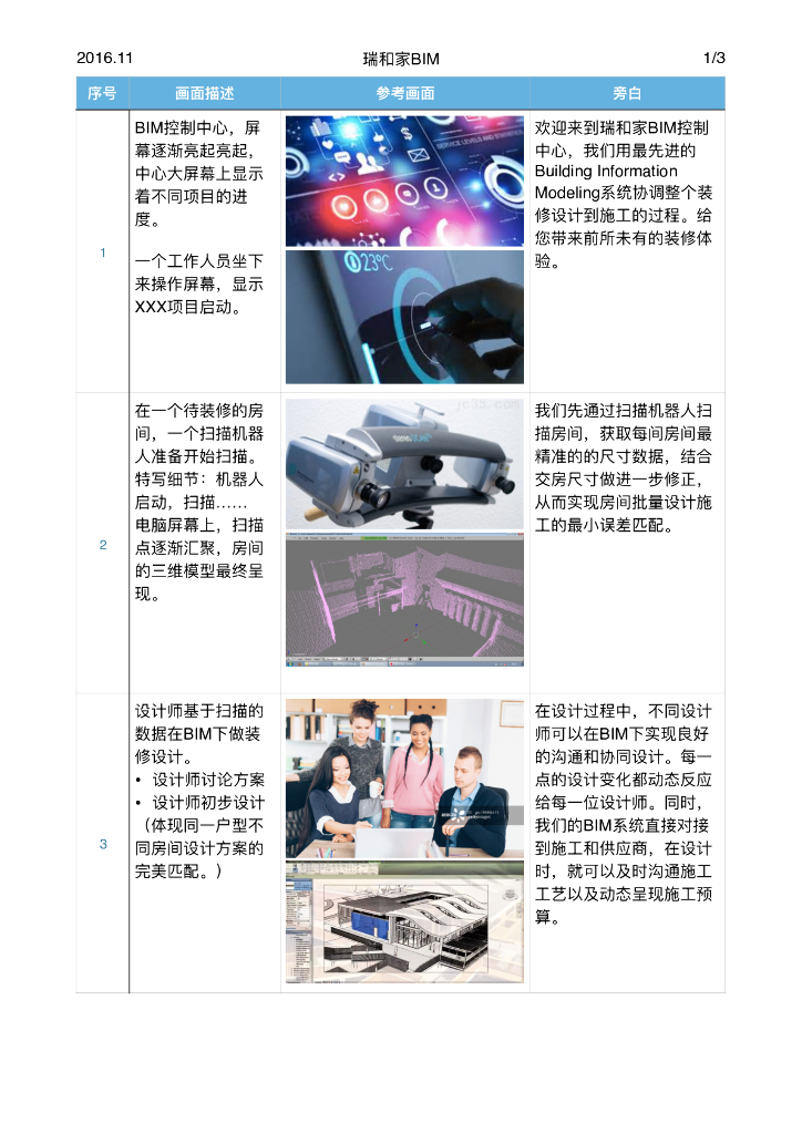 瑞和家-BIM-Storyboard TVC脚本