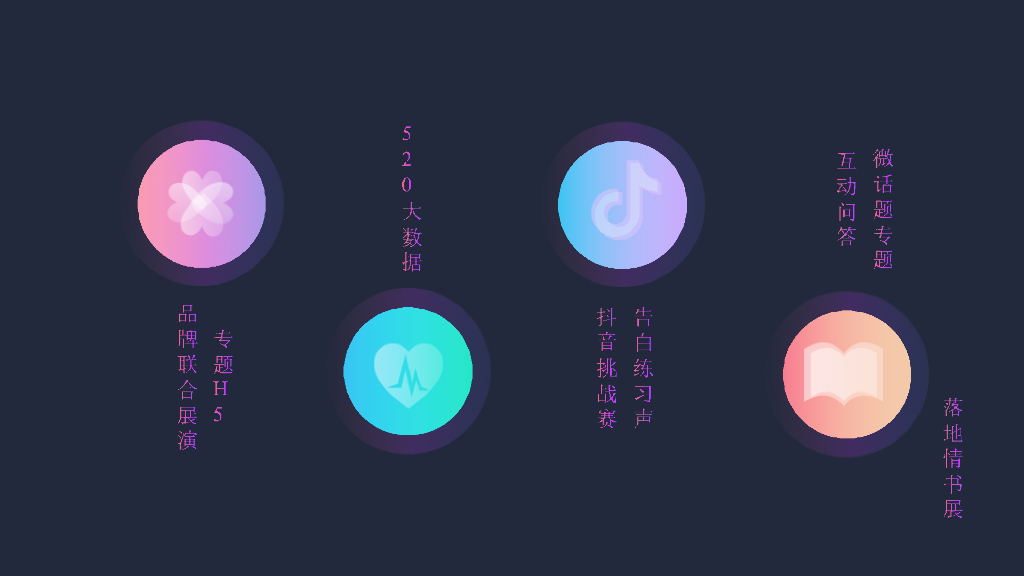 字节跳动520品牌告白季招商合作方案_第7页