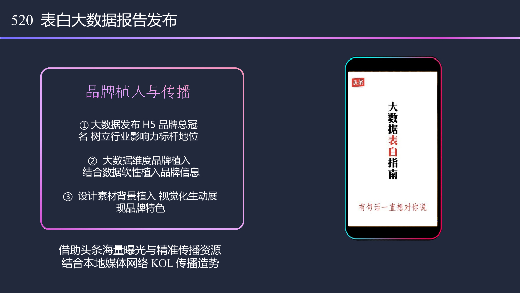字节跳动520品牌告白季招商合作方案_第8页