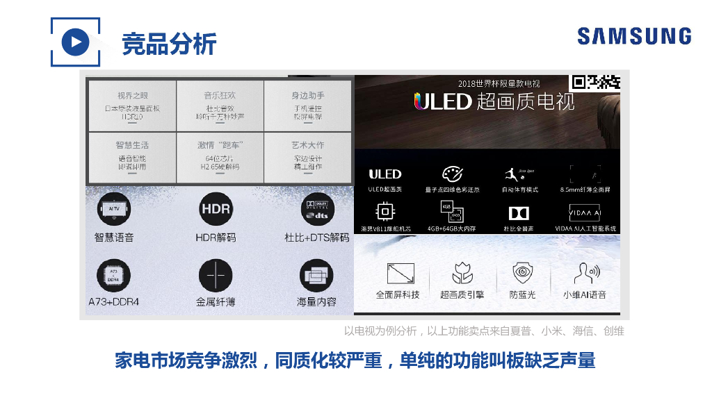 三星家电双十一整合营销方案_第4页