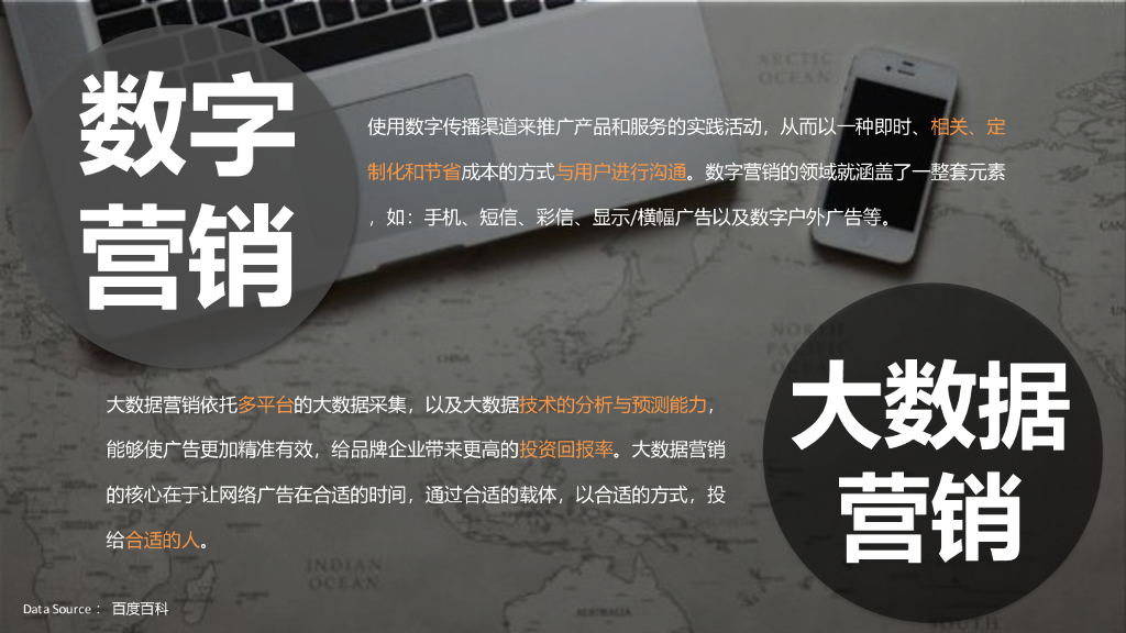 上汽集团年度数字营销全年方案_第9页