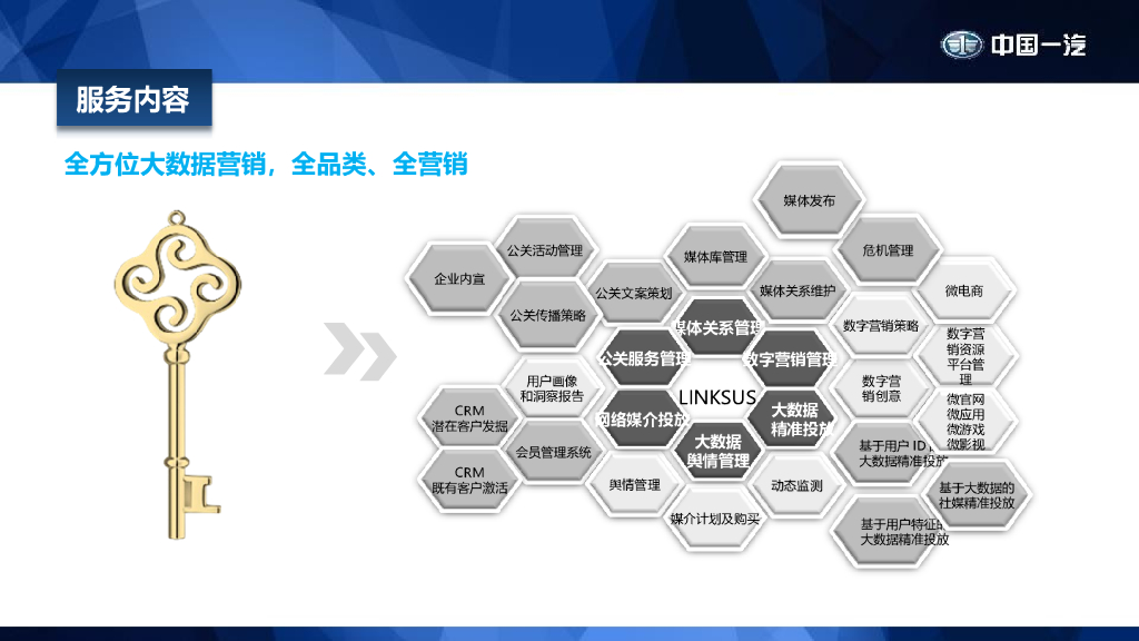 天津一汽传播策略案-汽车数字整合营销方案_第9页