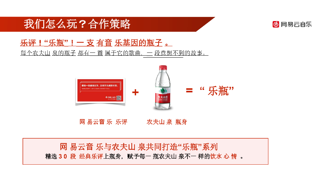 农夫山泉+网易云音乐品牌跨界创意传播合作规划案_第2页