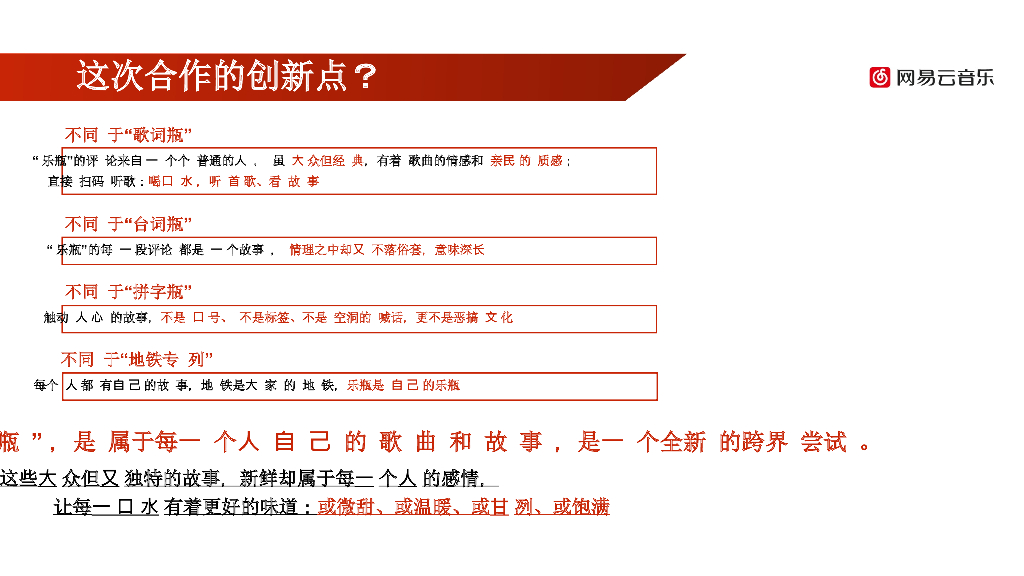 农夫山泉+网易云音乐品牌跨界创意传播合作规划案_第3页