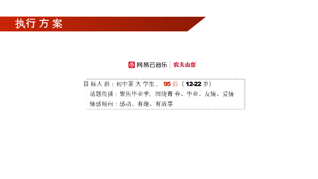 农夫山泉+网易云音乐品牌跨界创意传播合作规划案_第5页