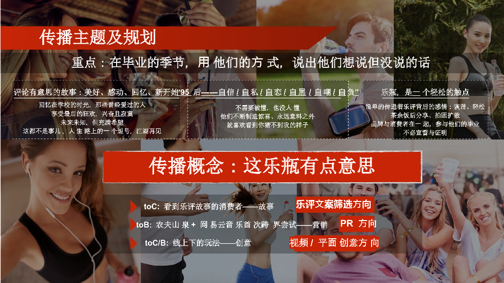 农夫山泉+网易云音乐品牌跨界创意传播合作规划案_第6页