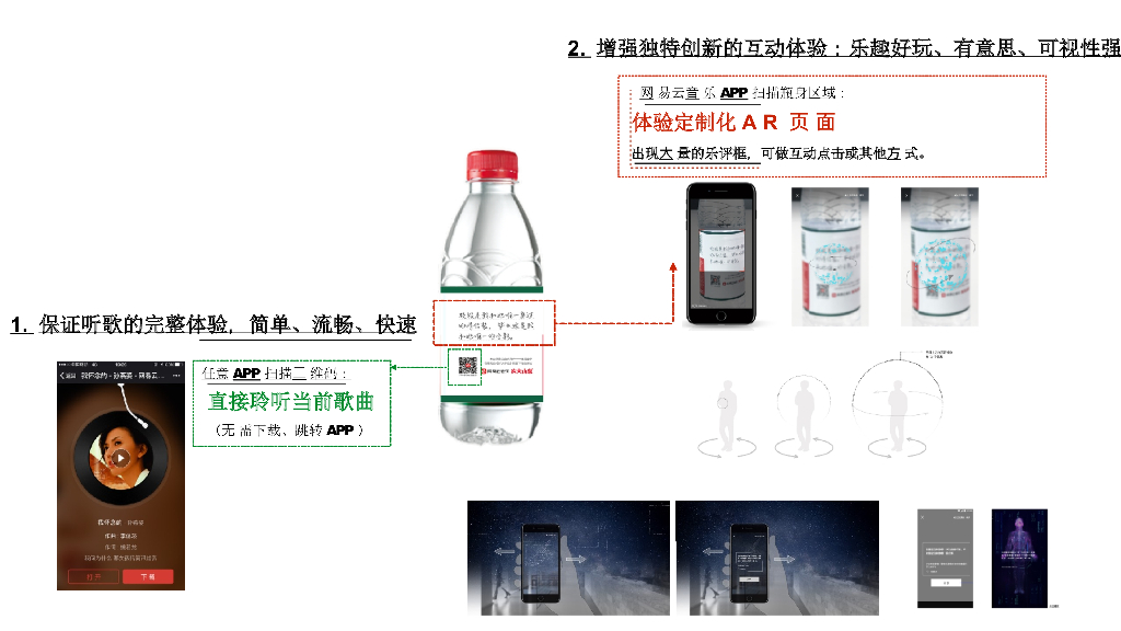 农夫山泉+网易云音乐品牌跨界创意传播合作规划案_第10页