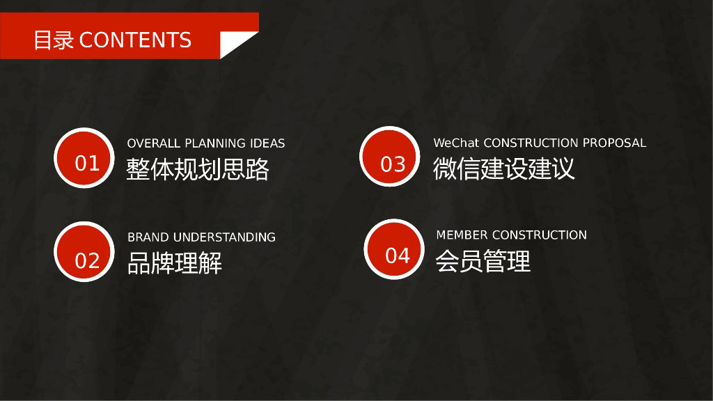 欧赛斯中国餐饮十大品牌之海底捞微信定位策划微营销战略规划方案_第3页