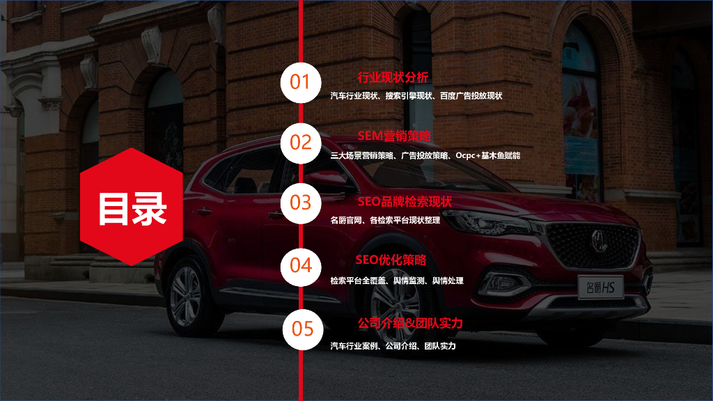 MG名爵汽车2020年整合营销方案V2_第2页
