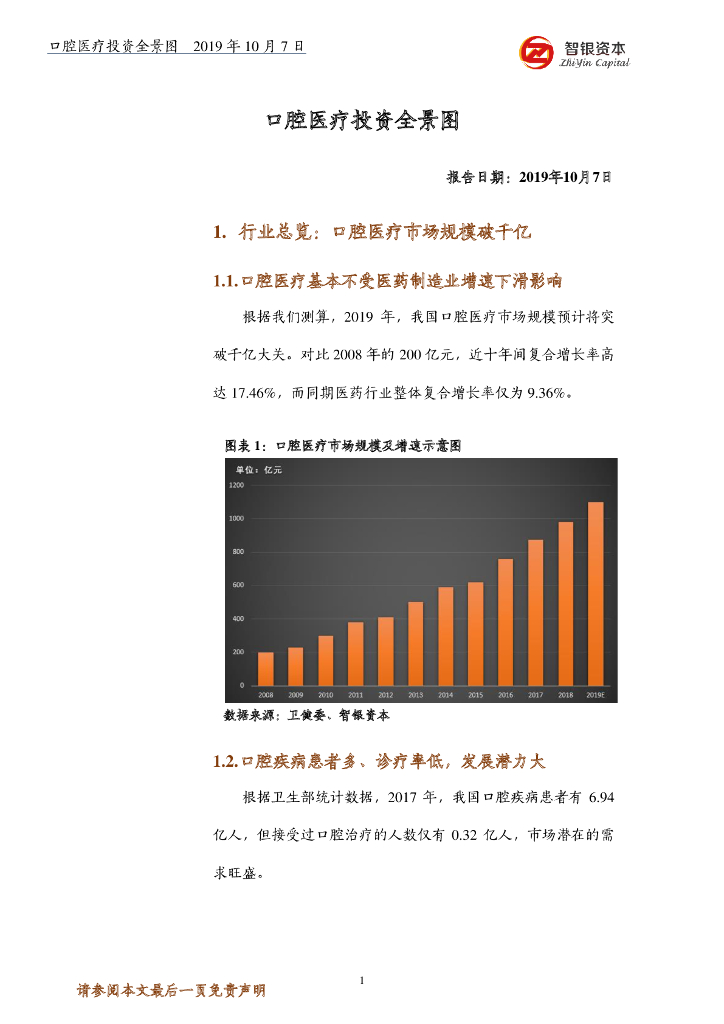 智银资本：口腔医疗投资全景图