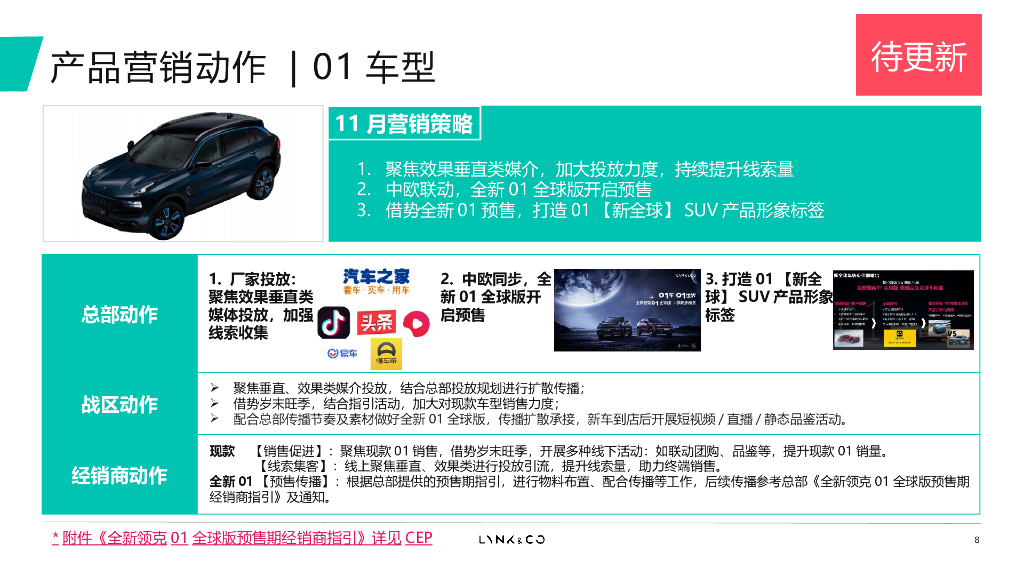 领克汽车12月营销指引方案_第8页