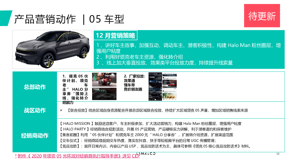 领克汽车12月营销指引方案_第10页