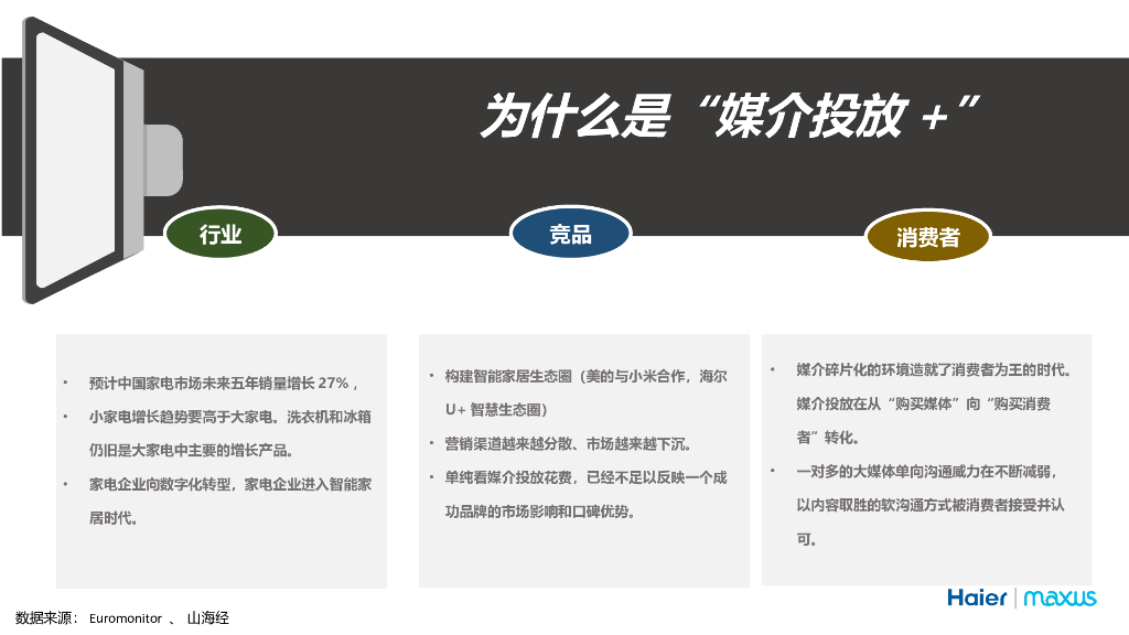 海尔家电中国区媒介交互策略招标文件_第4页