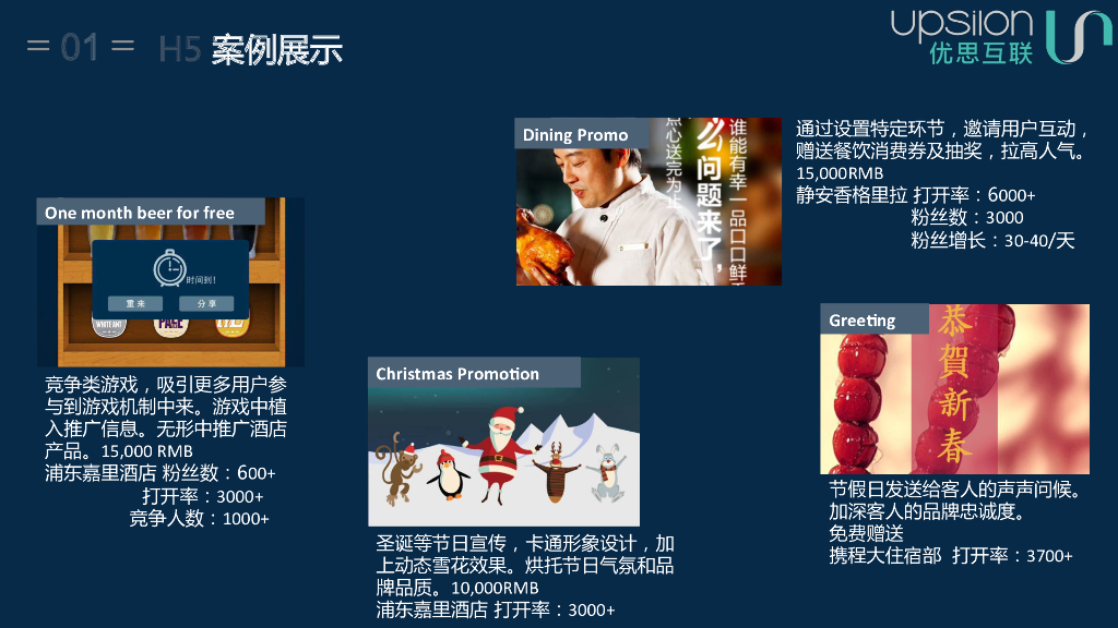 成都希尔顿酒店数字营销方案_第9页