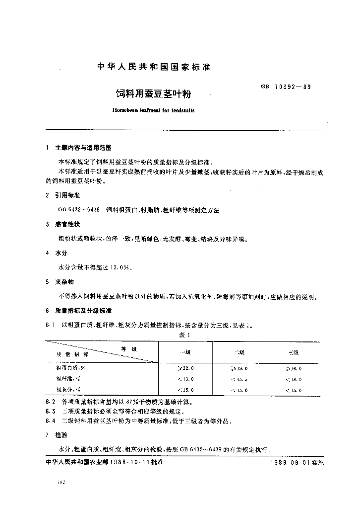 NY/T 143-1989 饲料用蚕豆茎叶粉