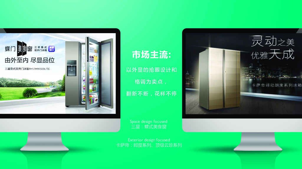 西门子冰箱产品上市数字营销方案_第3页