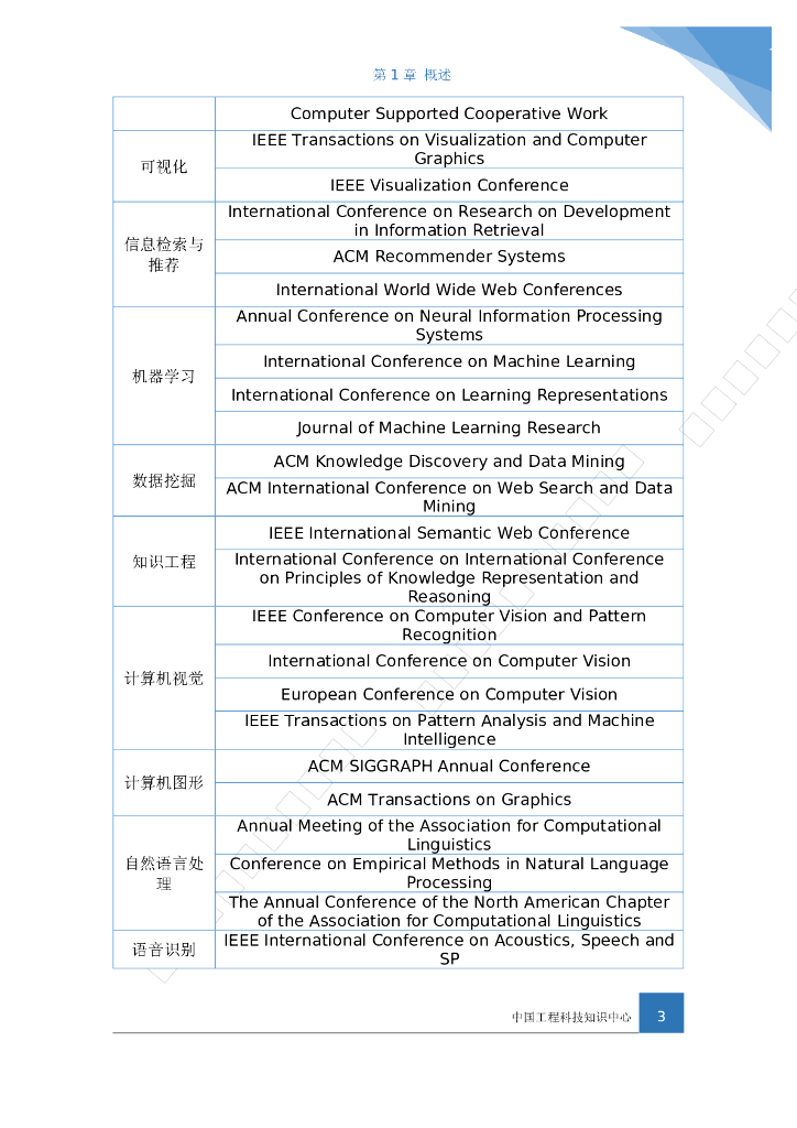 知领：人工智能全球2000位最具影响力学者报告_第9页