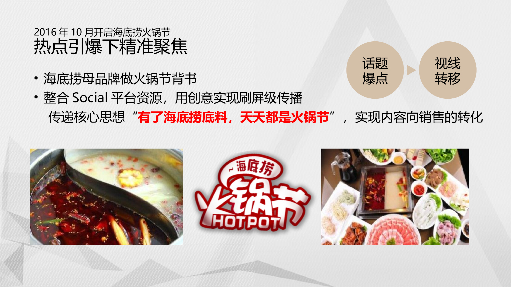 海底捞调味料新品上市传播方案_第5页