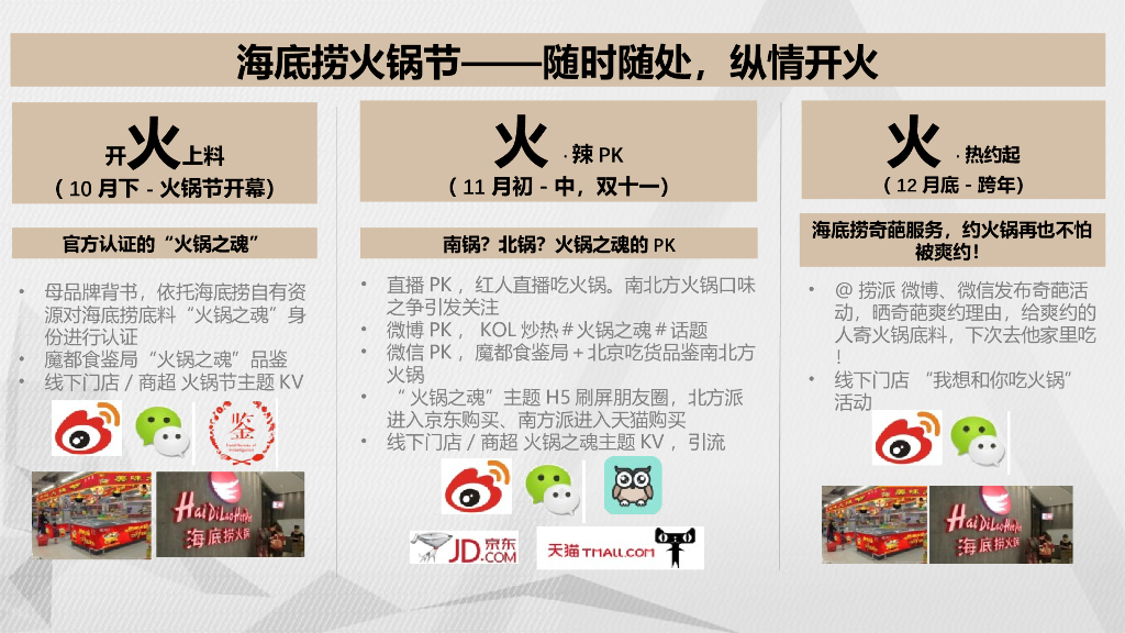 海底捞调味料新品上市传播方案_第8页