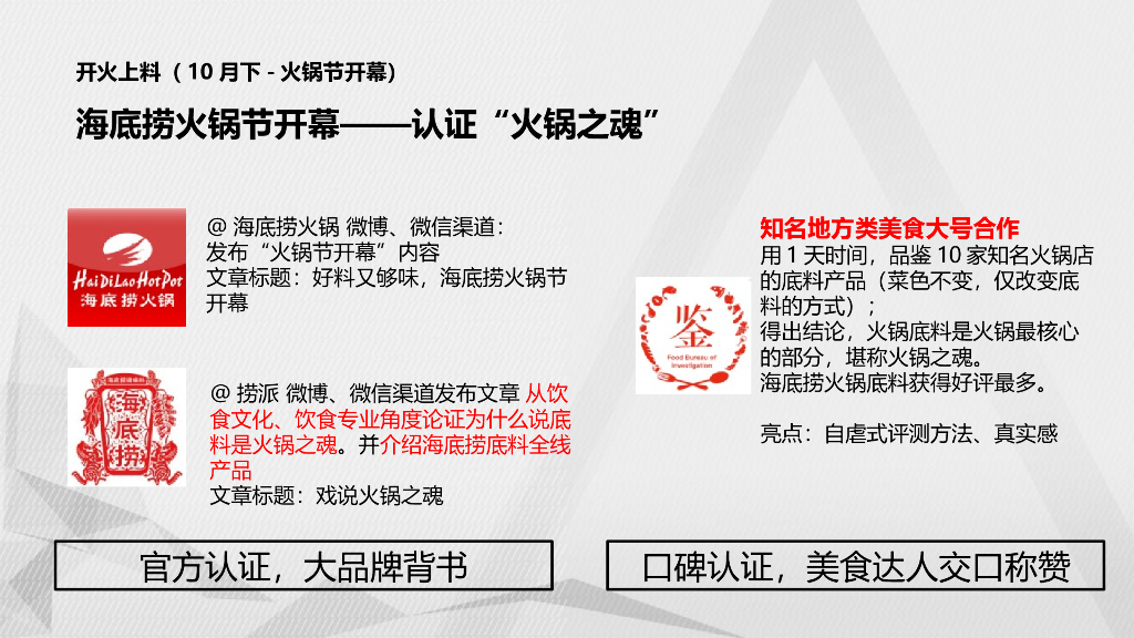 海底捞调味料新品上市传播方案_第9页