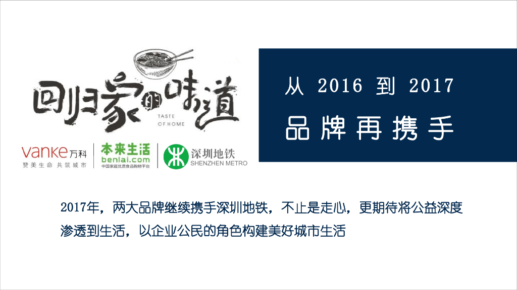 万科X本来生活跨界方案_第3页