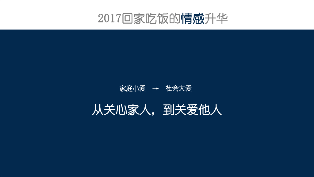 万科X本来生活跨界方案_第10页