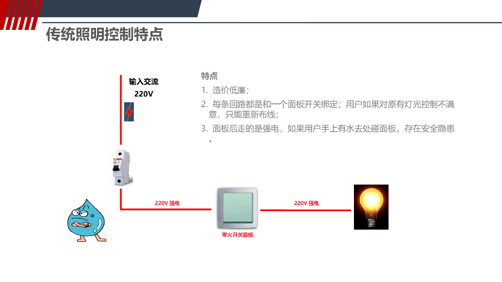 智能照明控制系统解决方案_第6页