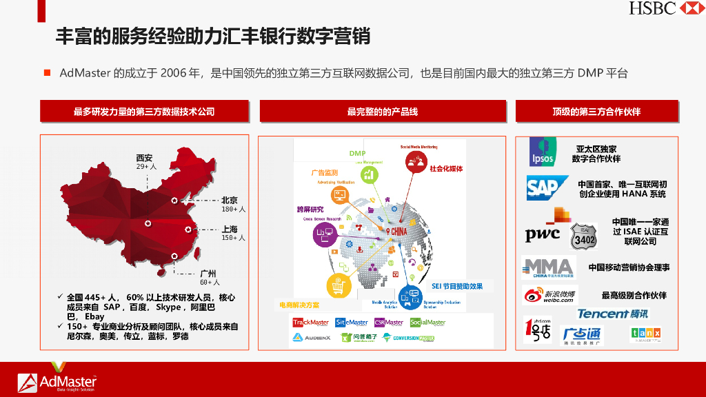 数字营销：hui丰银行DMP项目竞标方案文件_第3页