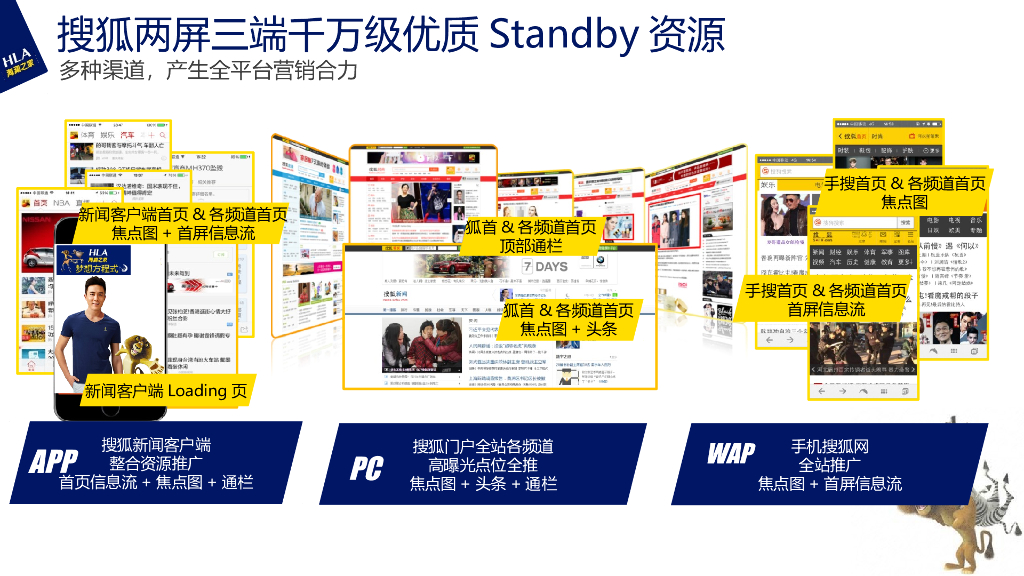 海澜之家东方梦工厂跨界合作@搜狐传播方案_第10页