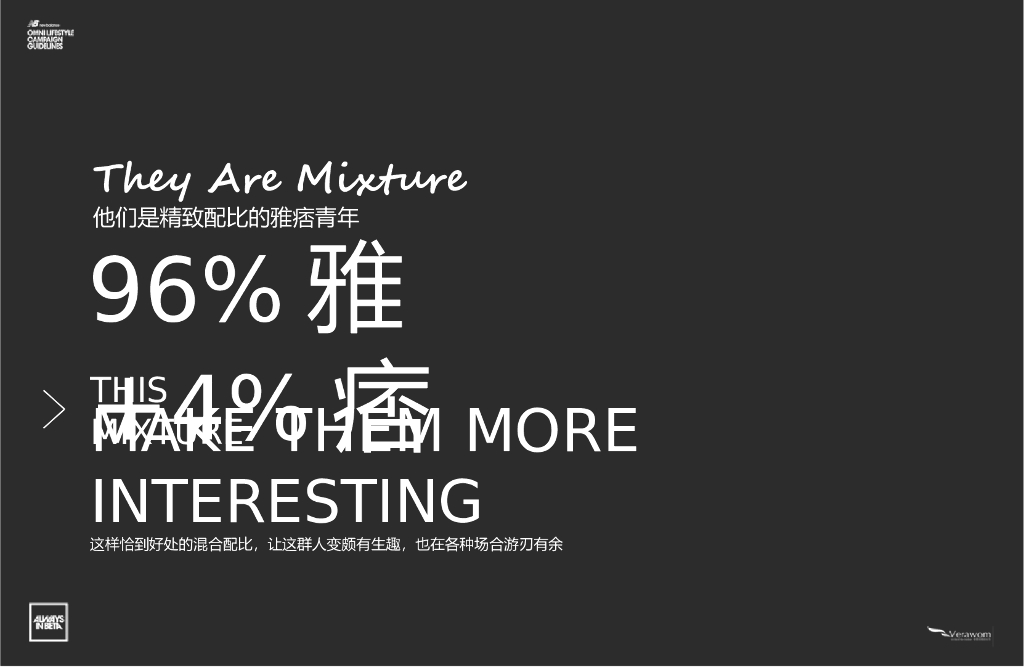 服饰品牌NewBalance X MINI汽车营销策划方案_第9页