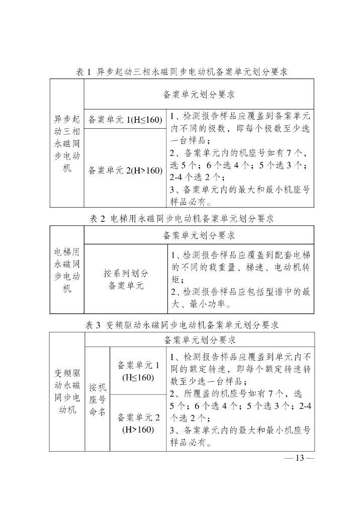 中华人民共和国实行能源效率标识的产品目录（第十五批）_第10页