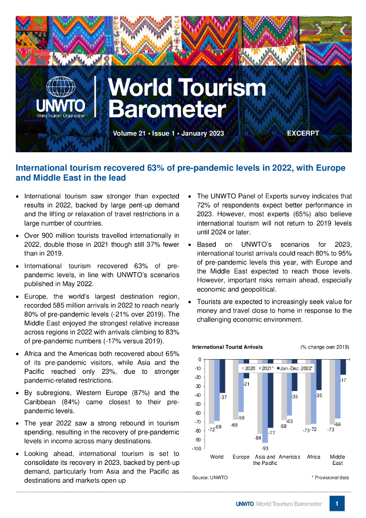 联合国世界旅游组织：2023年全球旅游业晴雨表（英文版）