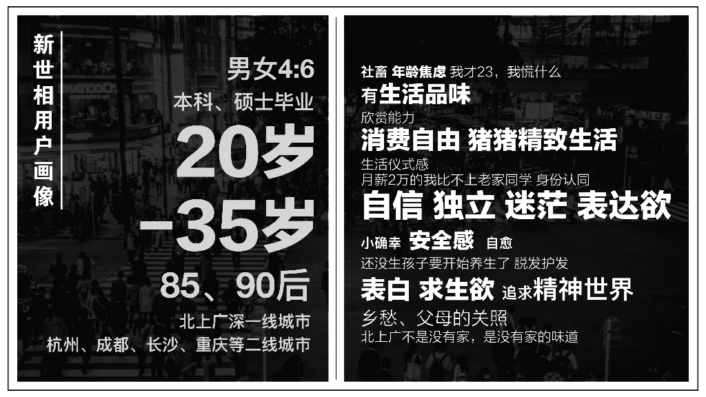 新世相内容生产与数字营销合作方式及价格_第10页