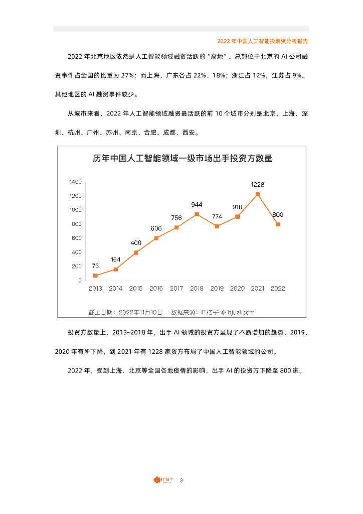 IT桔子：2022年中国人工智能投融资分析报告_第9页