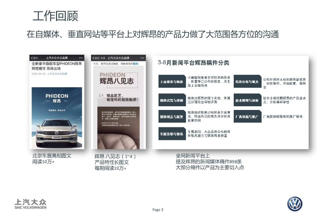上汽大众辉昂PHIDEON数字营销推广方案_第3页