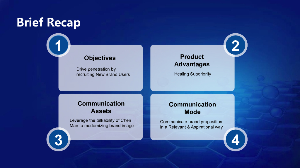 凡士林Vaseline数字营销方案（含TVC）_第4页