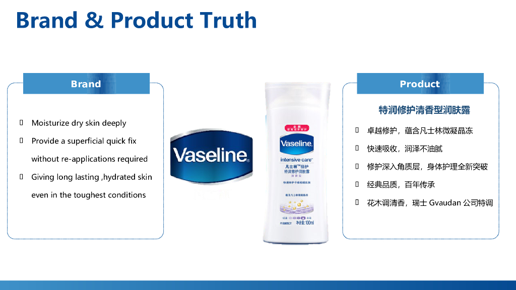 凡士林Vaseline数字营销方案（含TVC）_第7页