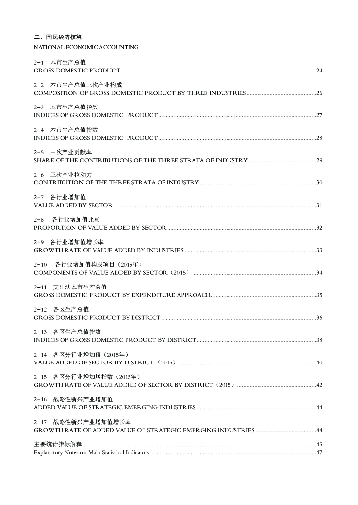 深圳市统计局：深圳统计年鉴2016_第6页