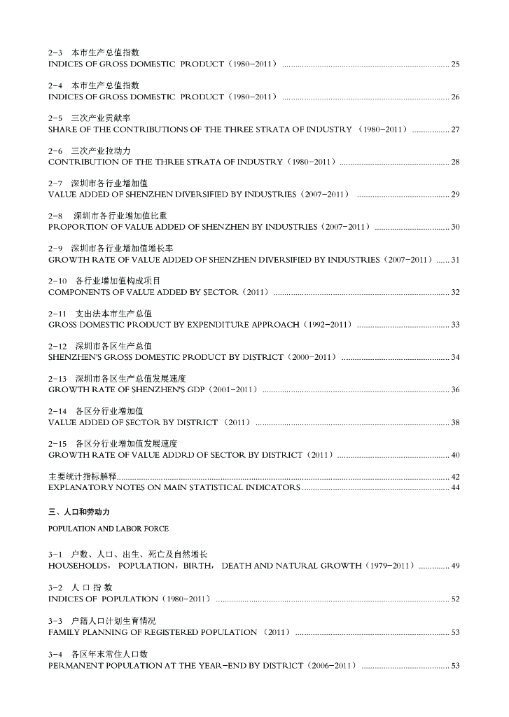 深圳市统计局：深圳统计年鉴2012_第6页
