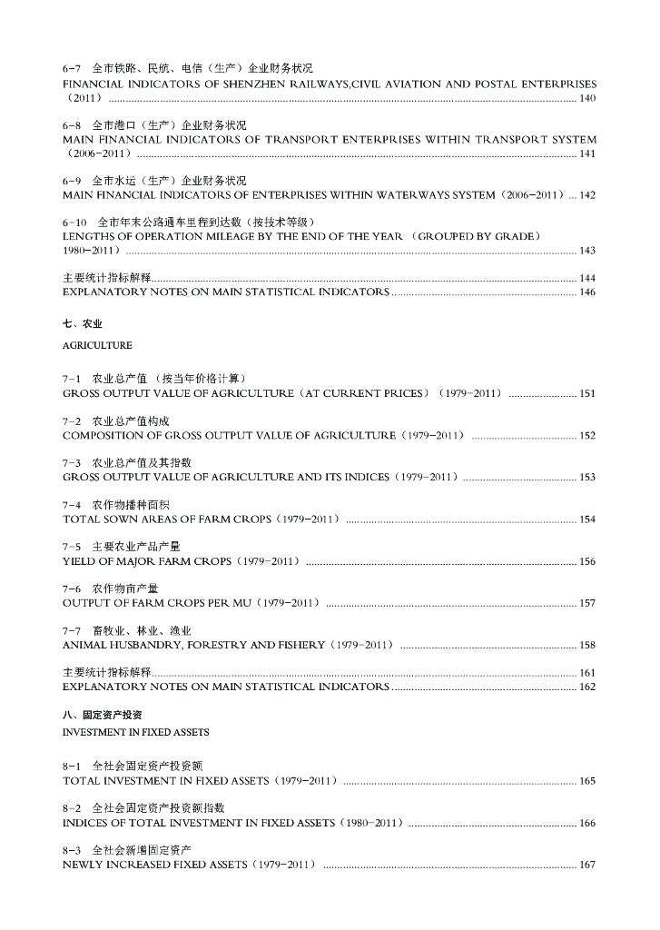 深圳市统计局：深圳统计年鉴2012_第10页