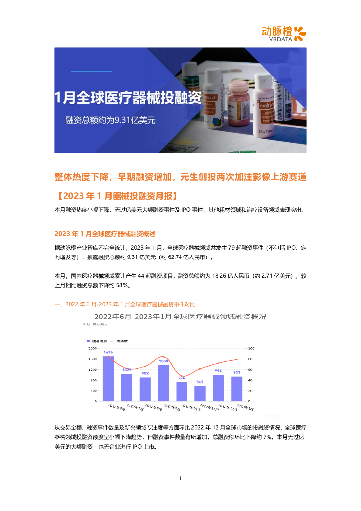 动脉橙：2023年1月器械投融资月报