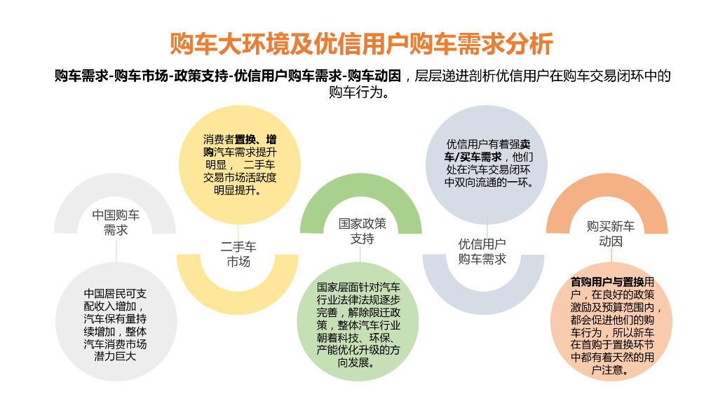 2018猎豹汽车主题整合营销合作方案_第5页