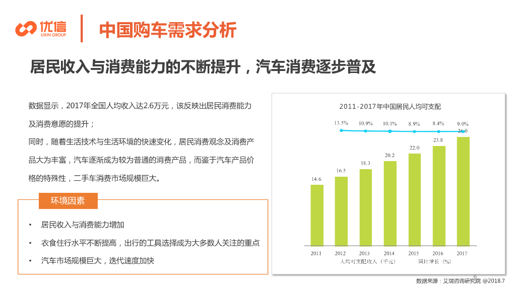2018猎豹汽车主题整合营销合作方案_第6页