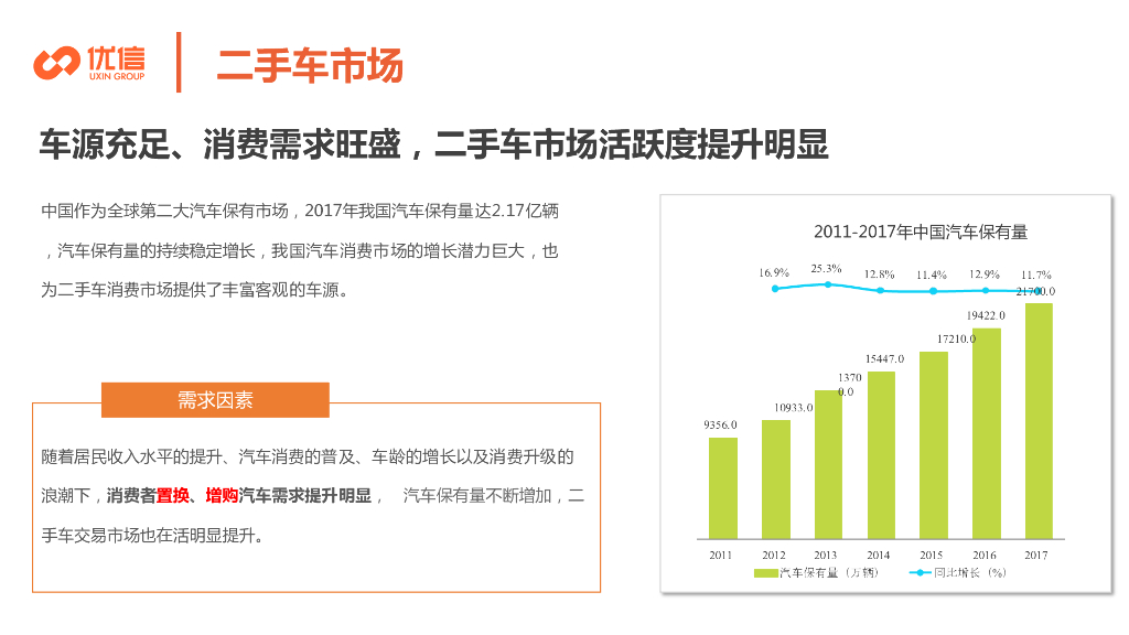 2018猎豹汽车主题整合营销合作方案_第7页