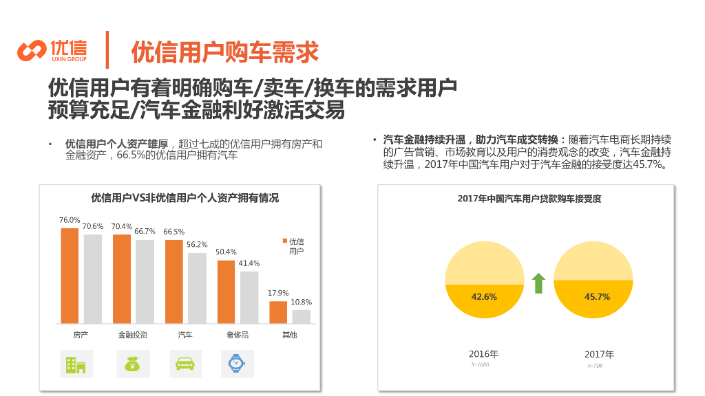 2018猎豹汽车主题整合营销合作方案_第9页
