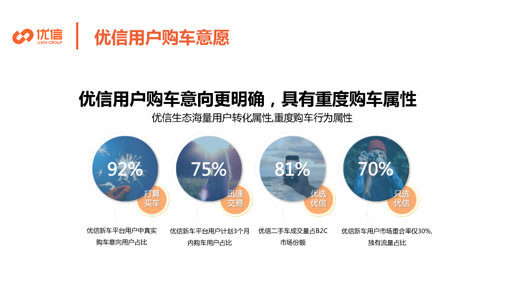 2018猎豹汽车主题整合营销合作方案_第10页