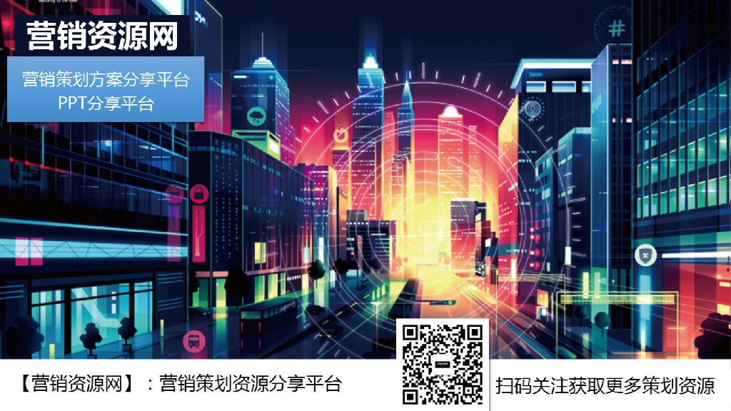 东风日产TIIDA七夕热点传播方案_第2页