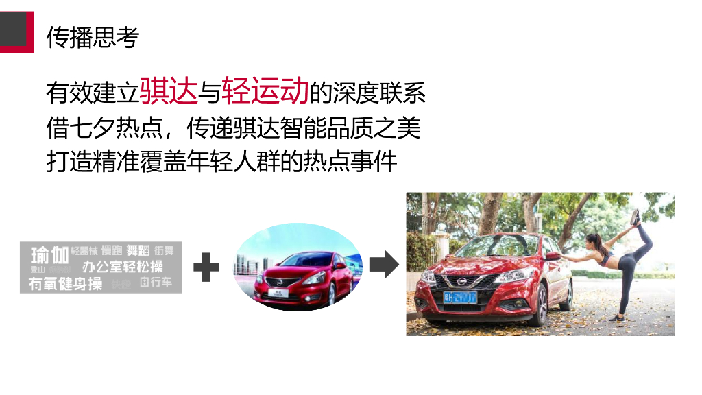 东风日产TIIDA七夕热点传播方案_第6页