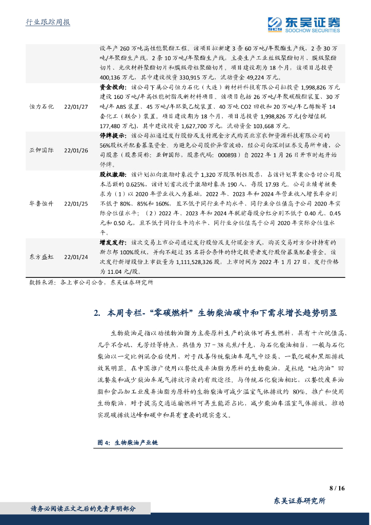东吴证券：化工行业2022年1月第四周周报：“零碳燃料”生物柴油碳中和下需求增长趋势明显_第8页